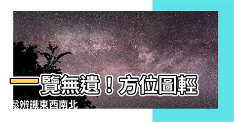 方位名稱|【方位圖】輕鬆掌握方位：15620 個方位圖、八方位、。